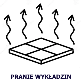 pranie wykładzin łódź, pranie mebli tapicerowanych łódź, pranie wykładzin łódź, pranie mebli tapicerowanych łódź,